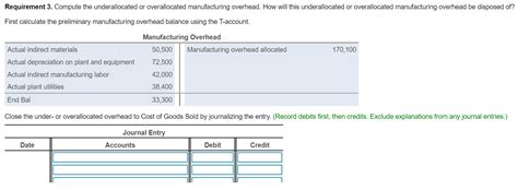 journal entry for underallocated overhead.